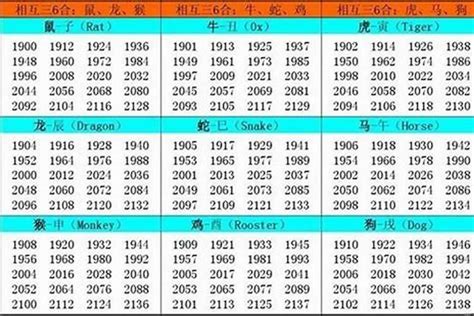 1987 屬|1987年1月出生属什么生肖